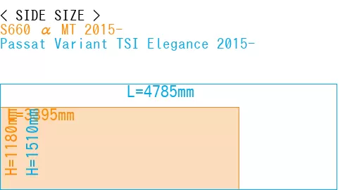 #S660 α MT 2015- + Passat Variant TSI Elegance 2015-